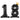18 - Years Birthday Standing Number Balloon Black – Partydeco – Balloons – Party Plush